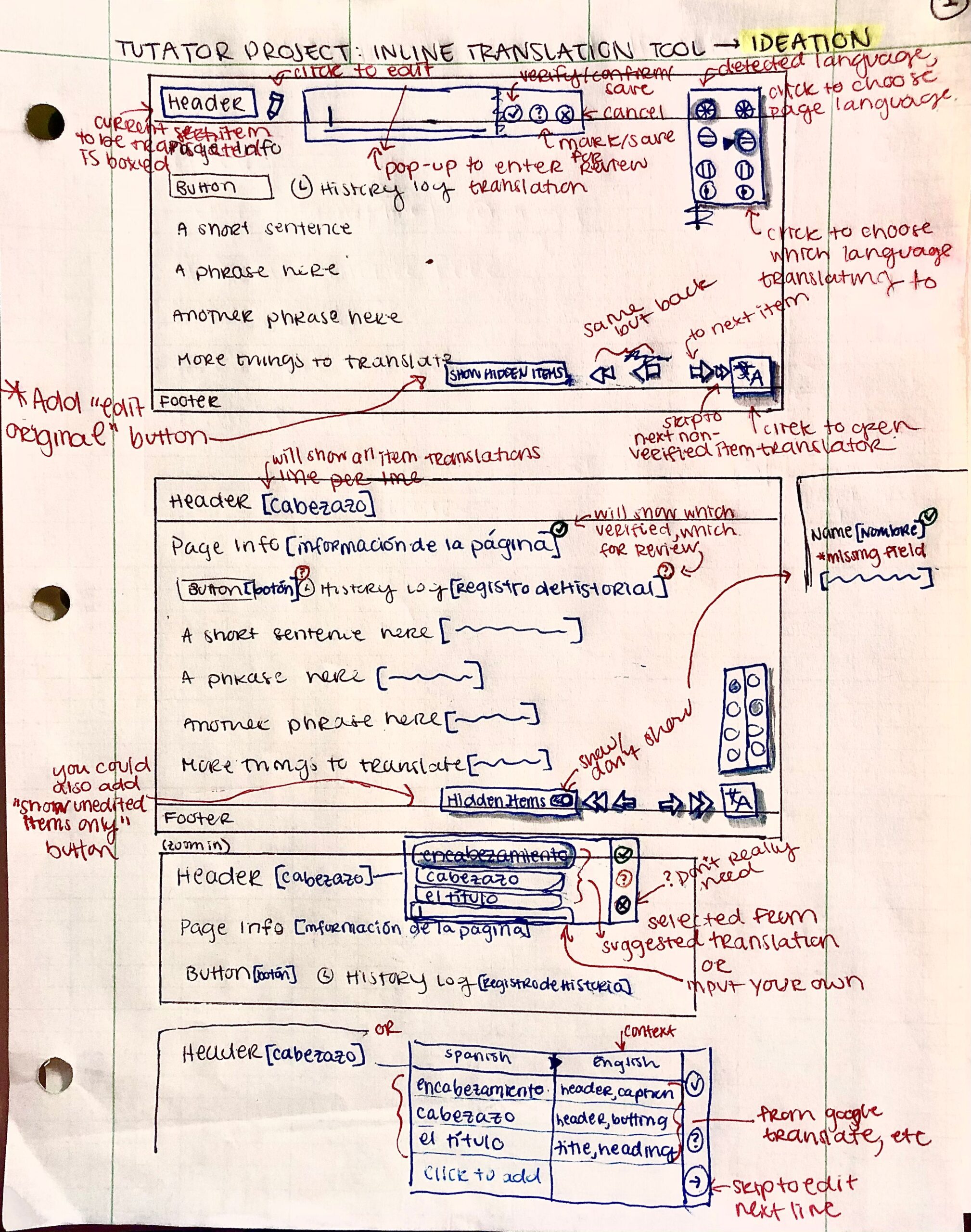 TutatorProject_Ideation